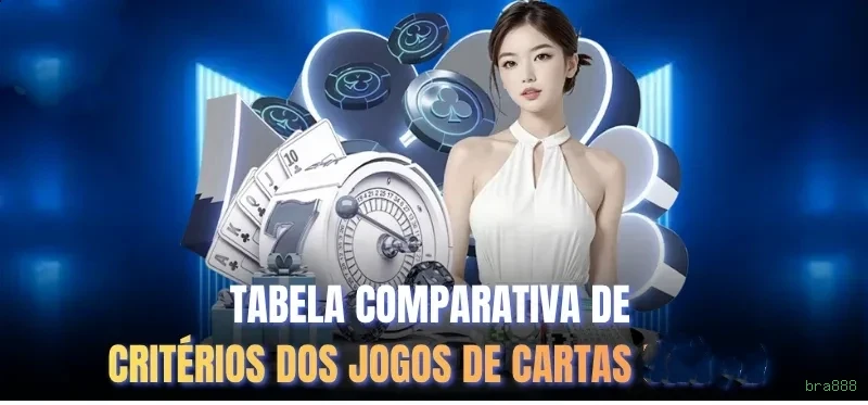 bra888
